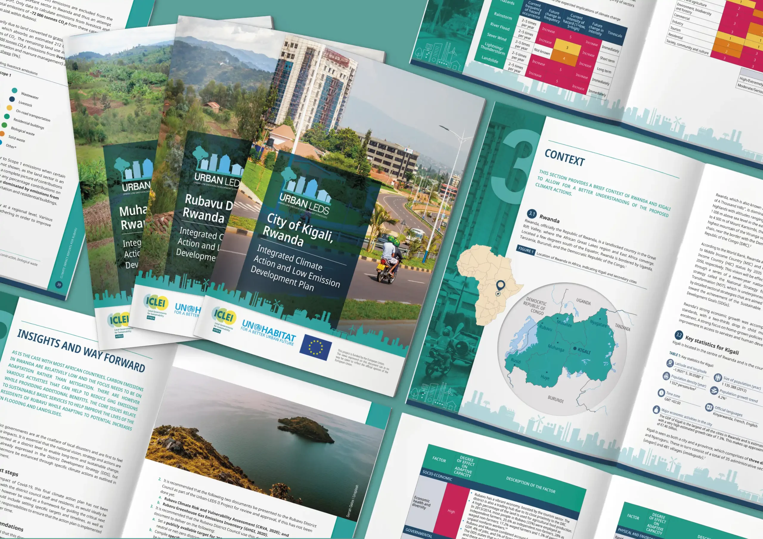 ICLEI-Urban-LEDSII-Climate-Action-Plans-web-slider