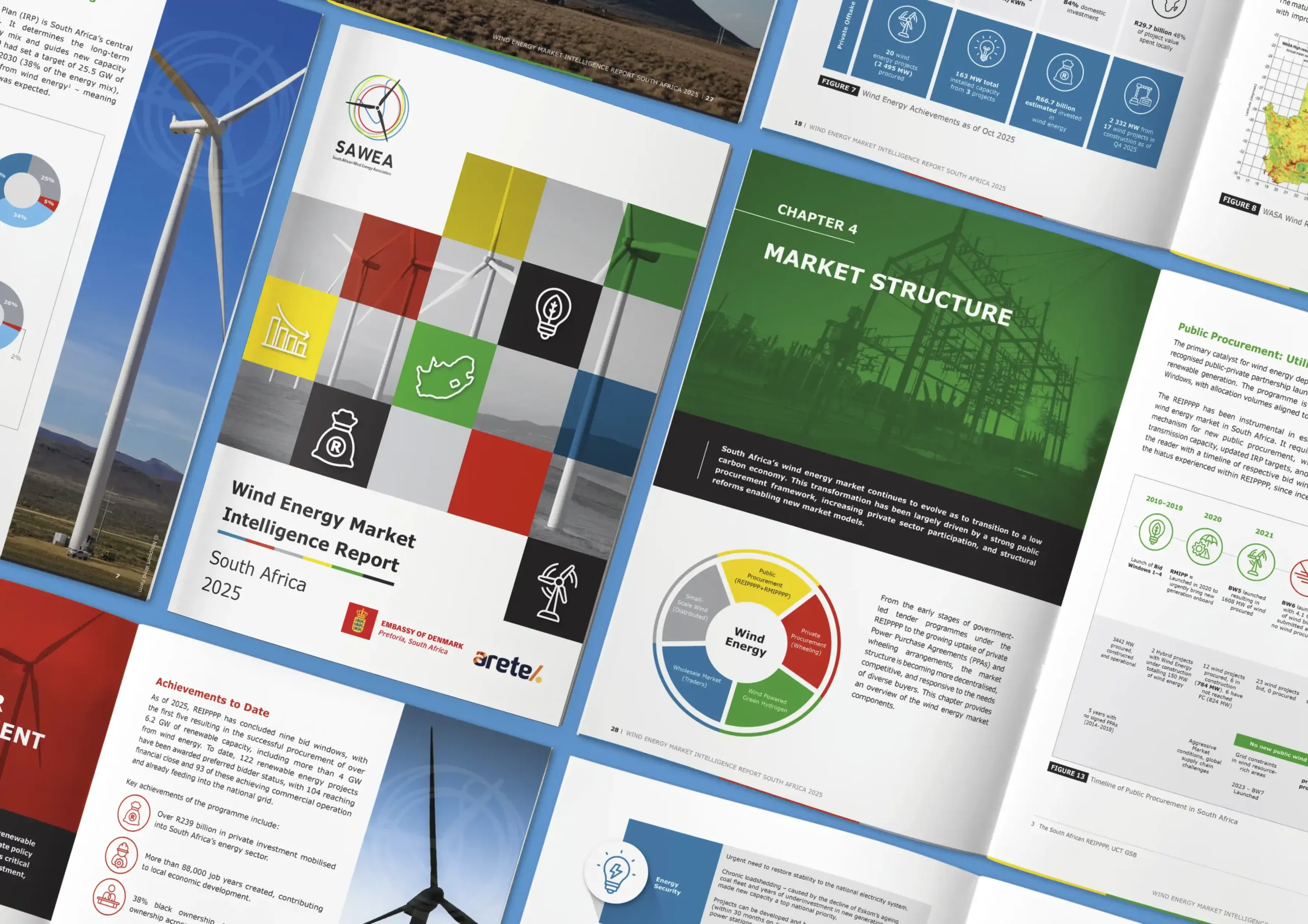 SAWEA Wind Energy MIR-slider-slider2